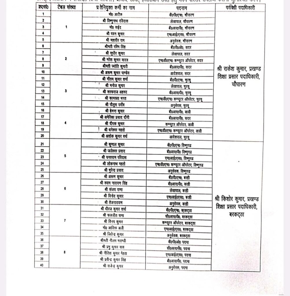 शिक्षक भर्ती